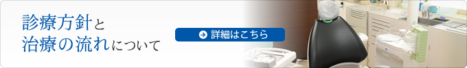 診療方針と治療の流れについてくわしくはこちら